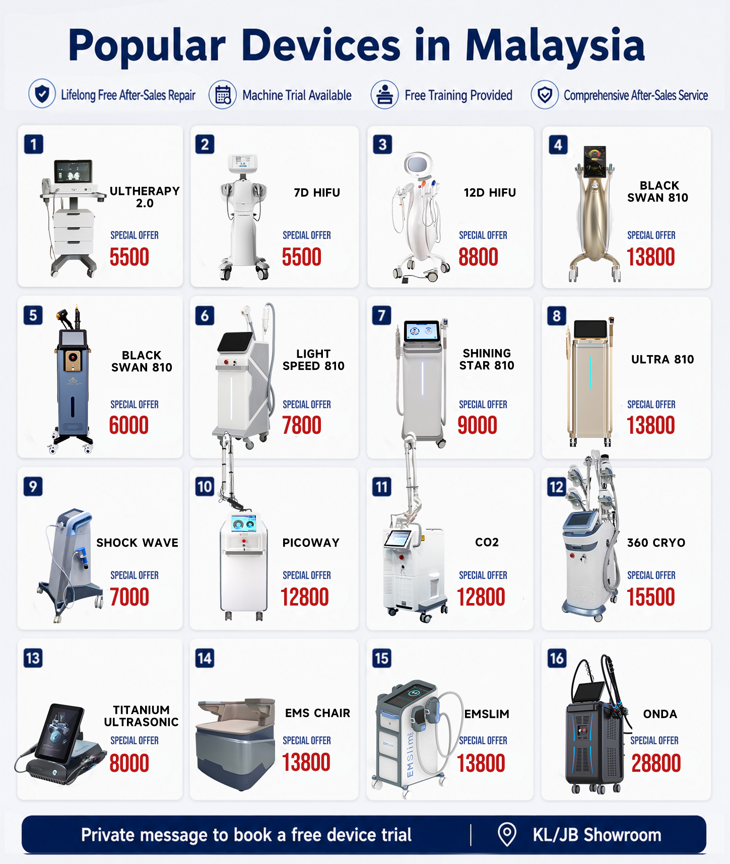 AD-Malay beauty equipment manufacturers sales Facebook ad