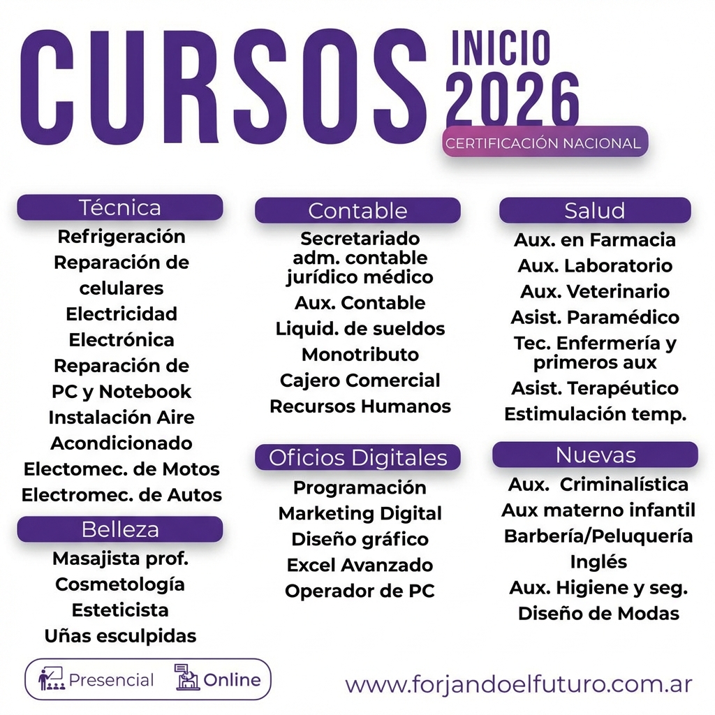 Fund. Forjando el Futuro Facebook ad