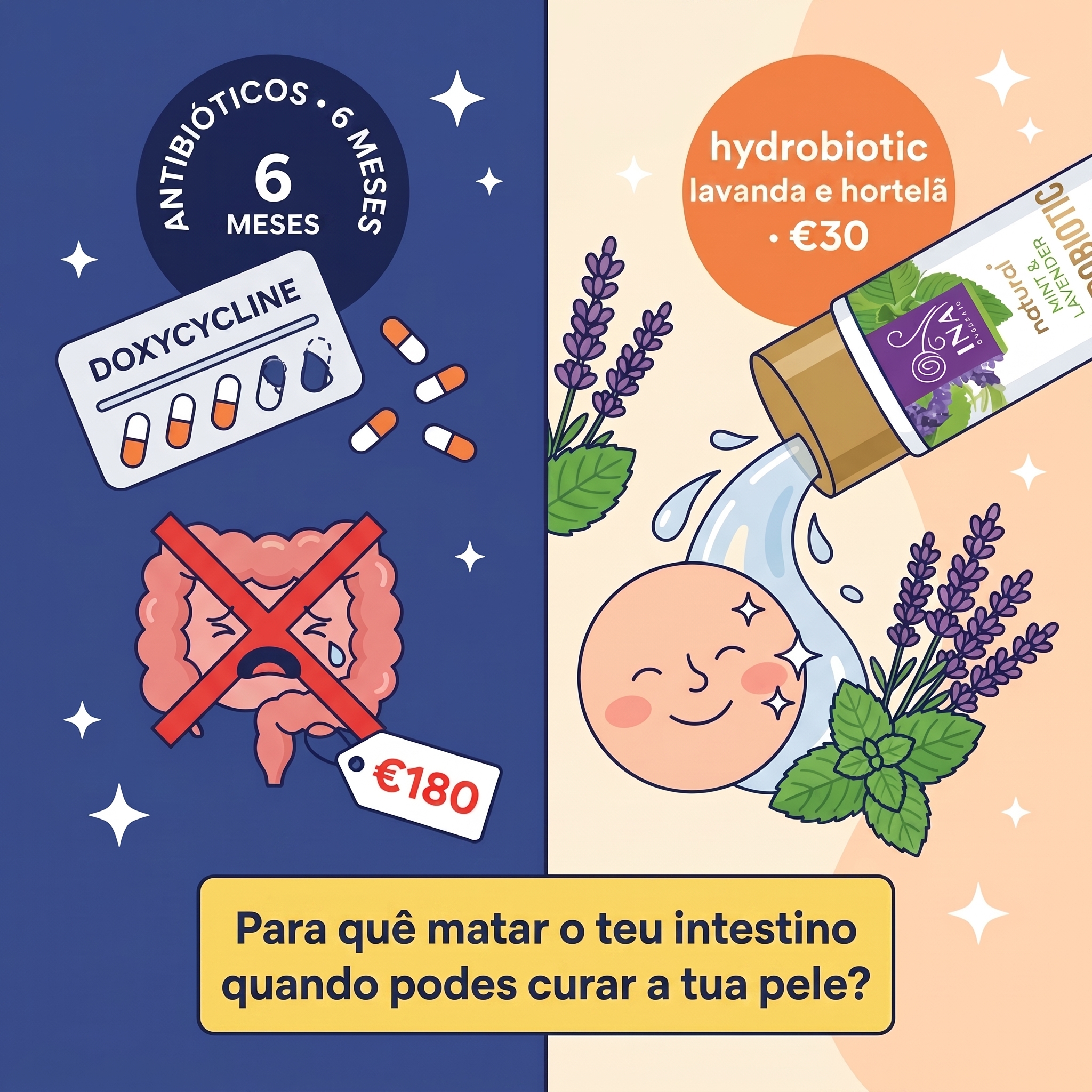InaEssentials.PT - Cosméticos Orgânicos Facebook ad