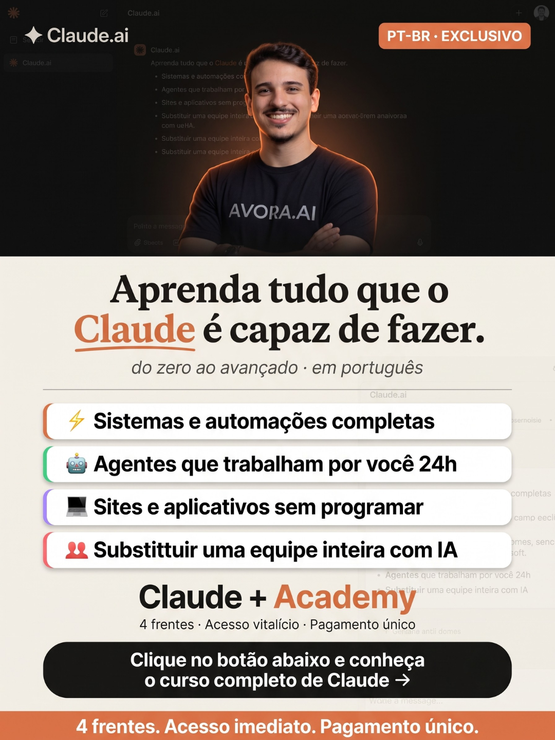 Avora.io Facebook ad