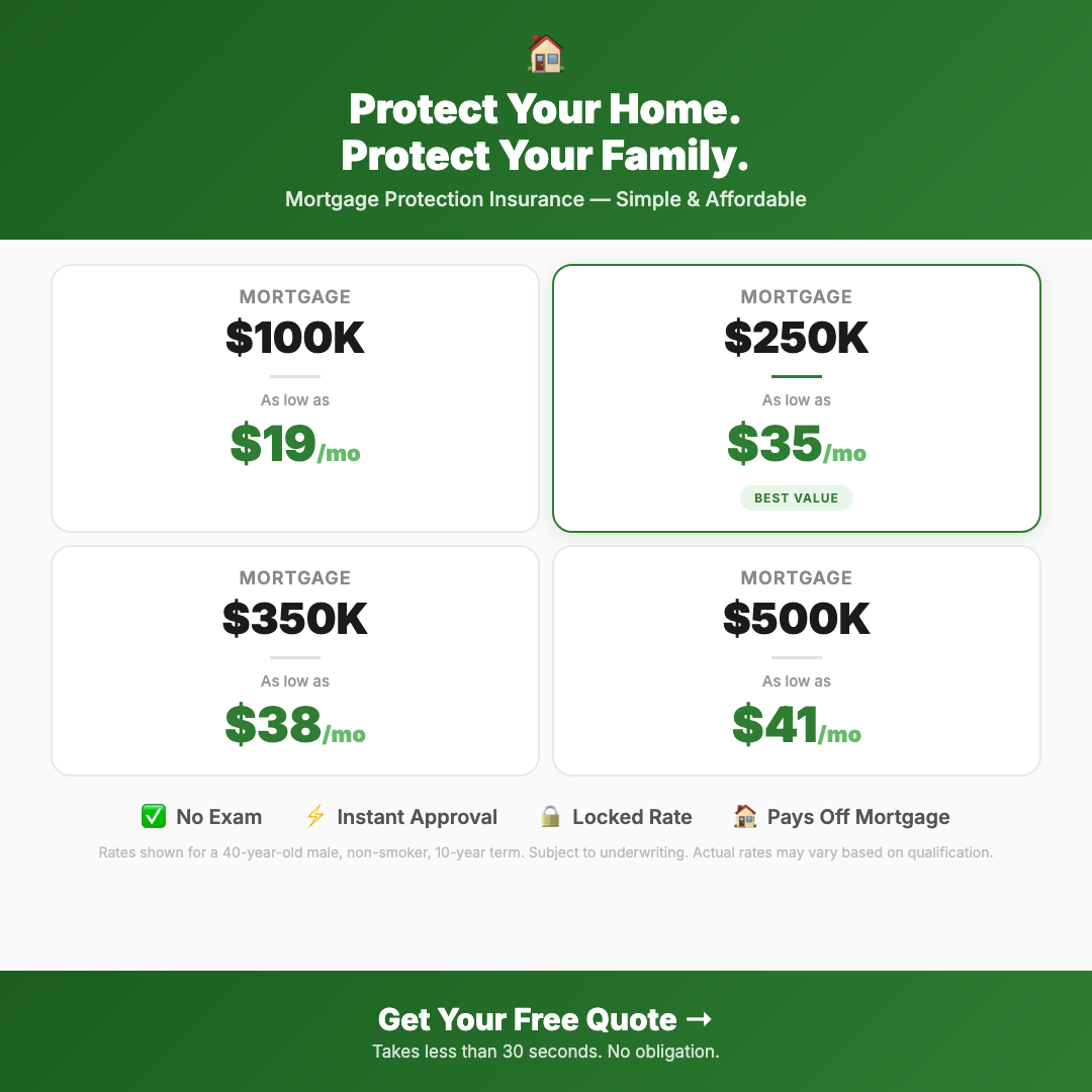 Nancy Henderson Facebook ad: Protect Your Family's Home Today