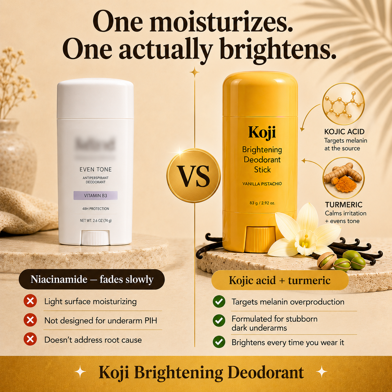 Beauty Insider Weekly Facebook ad