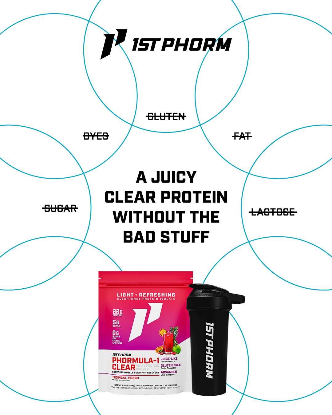 1st Phorm Facebook ad