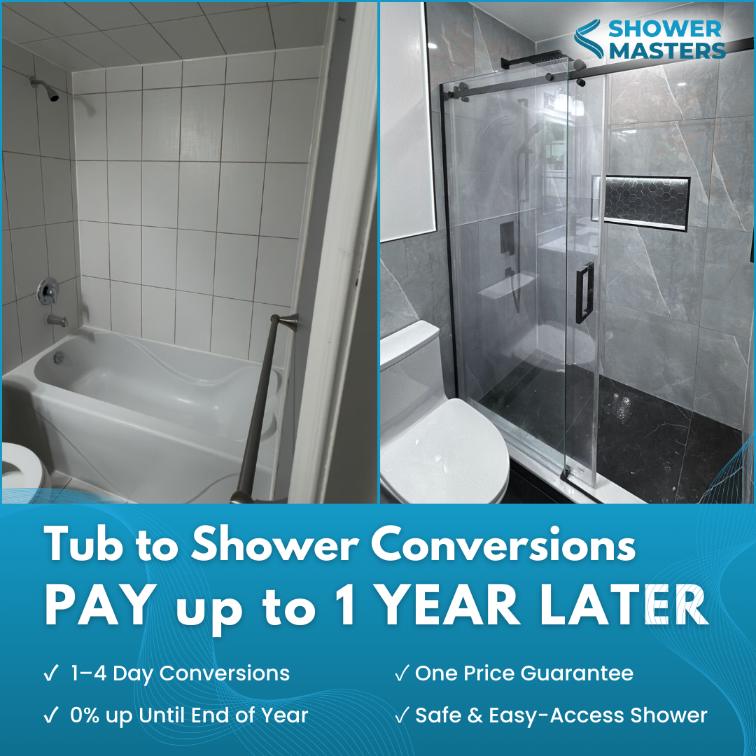 Shower Masters Facebook ad: 0% Monthly Plans
