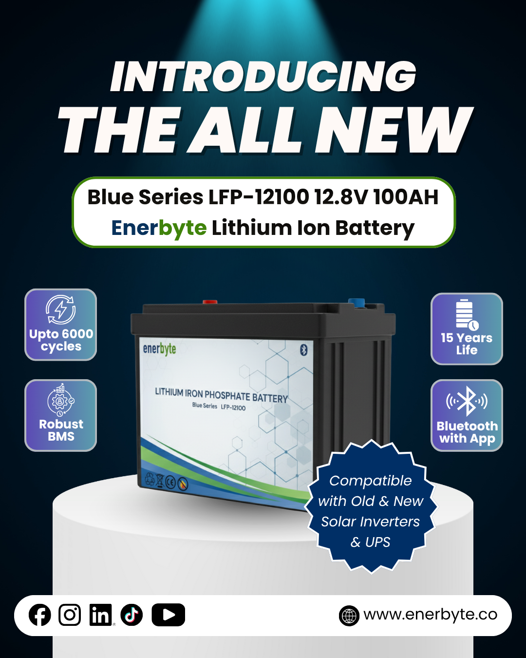 EnerByte Facebook ad