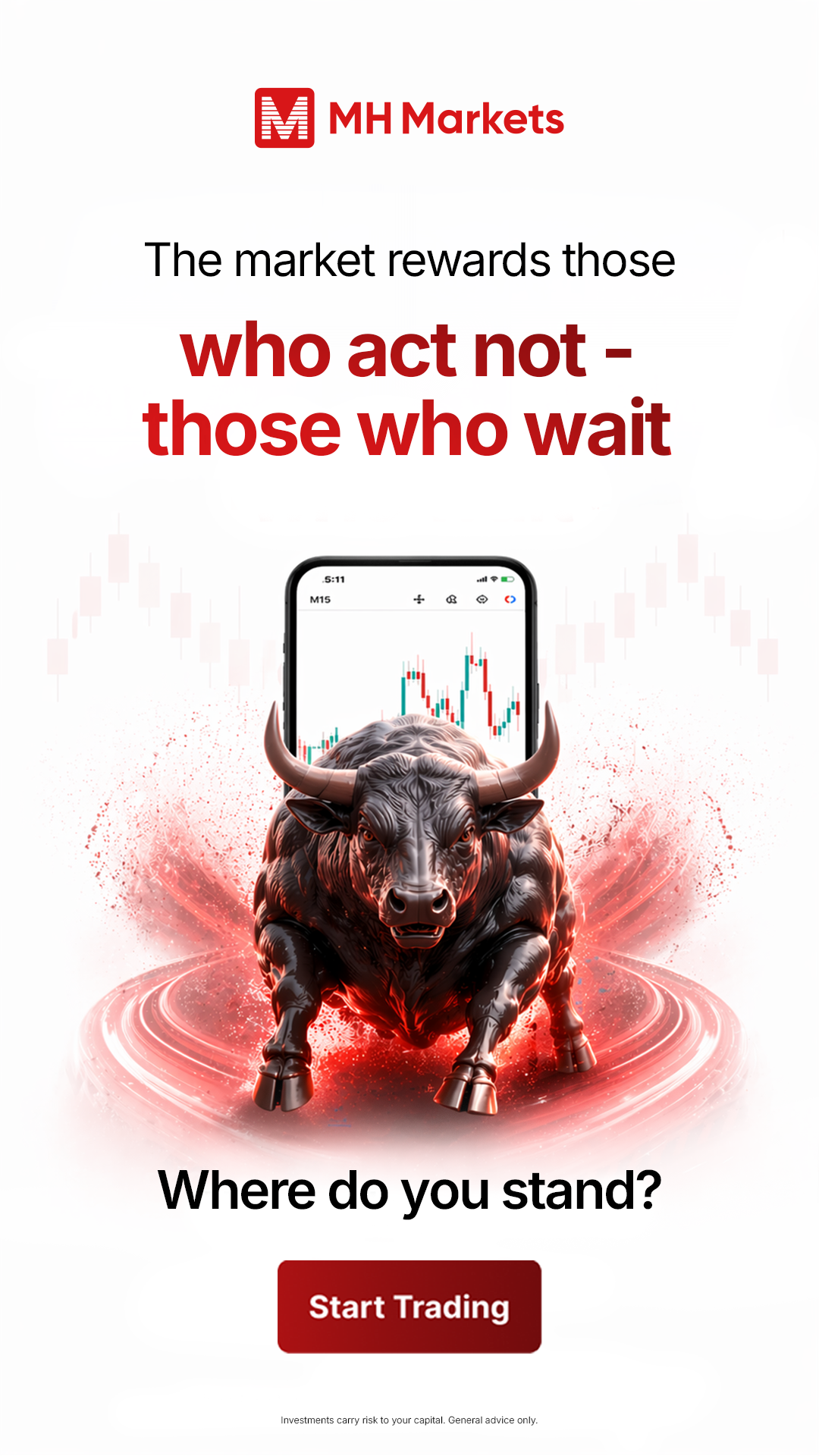 MHMarkets Facebook ad