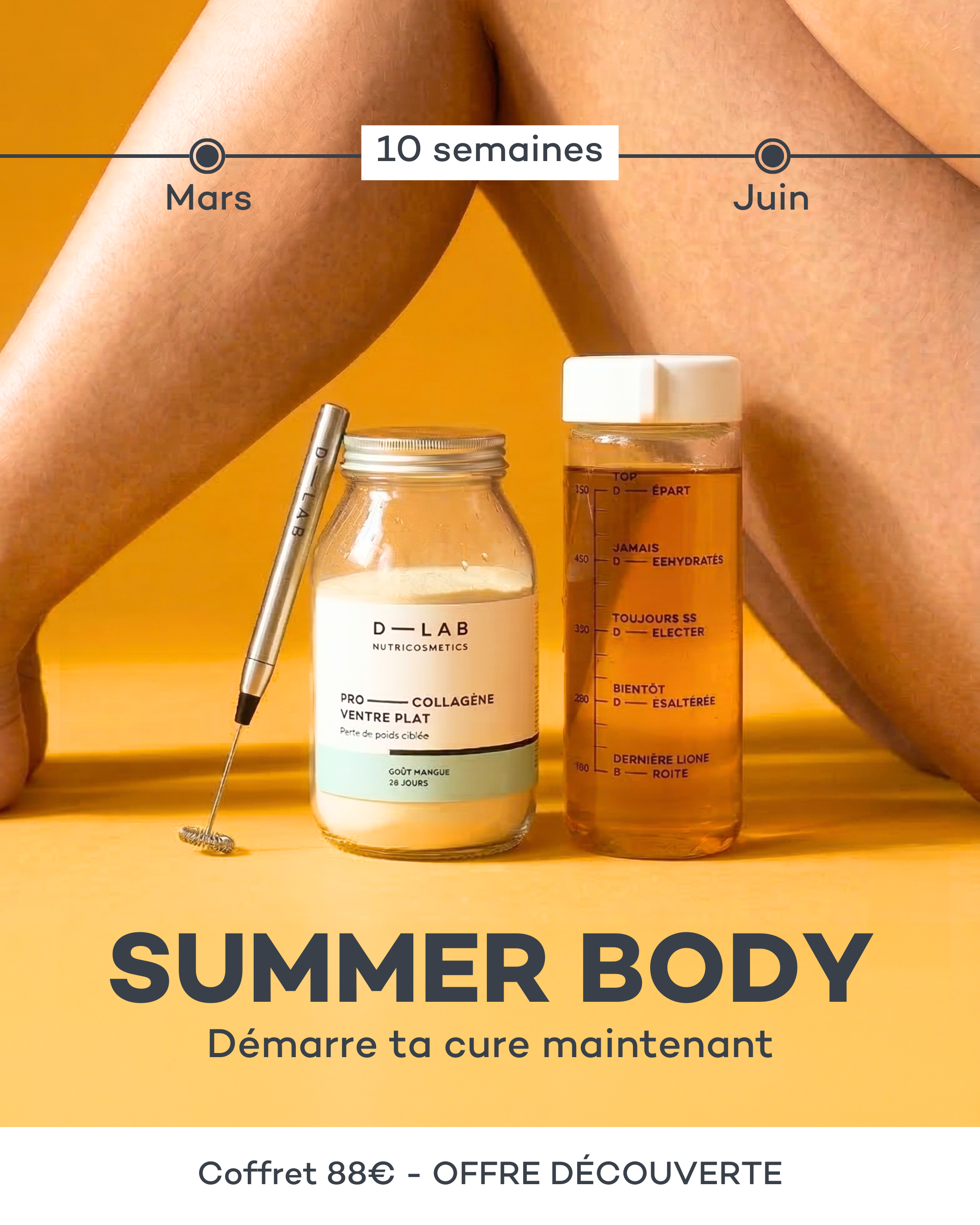 D-LAB NUTRICOSMETICS Facebook ad