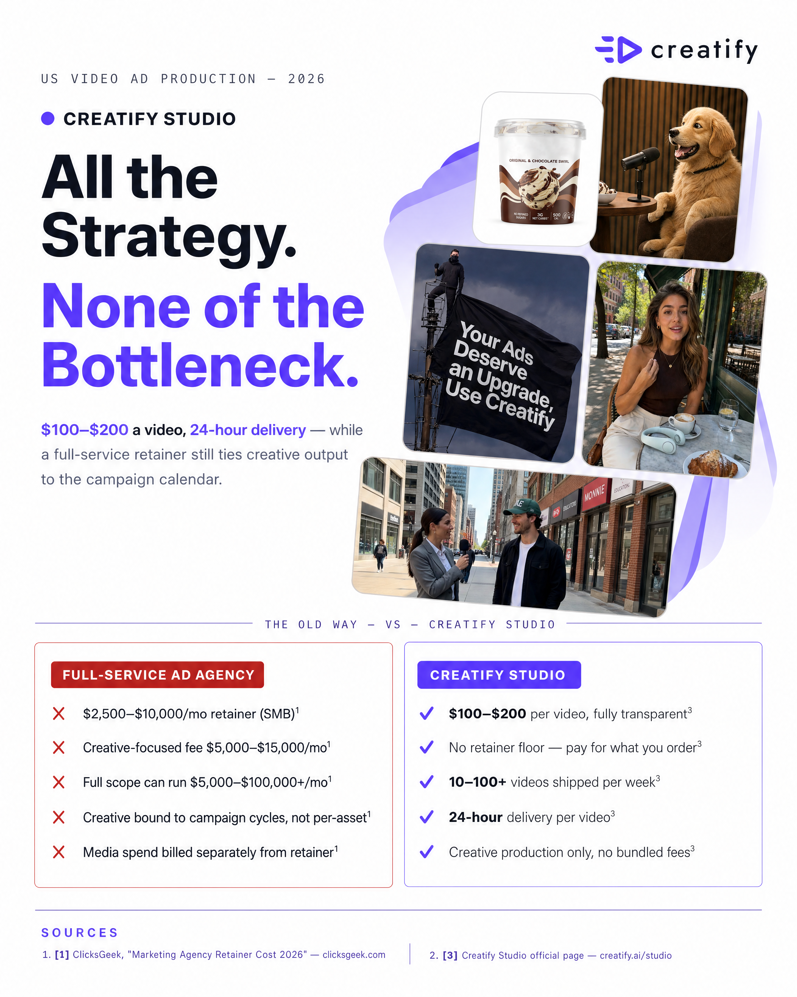 Creatify AI Facebook ad