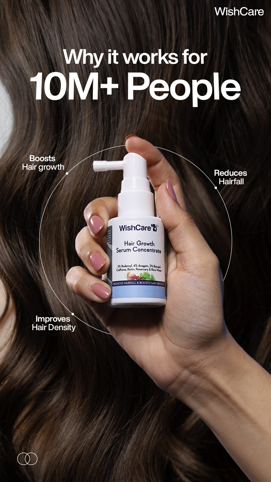 WishCare Facebook ad