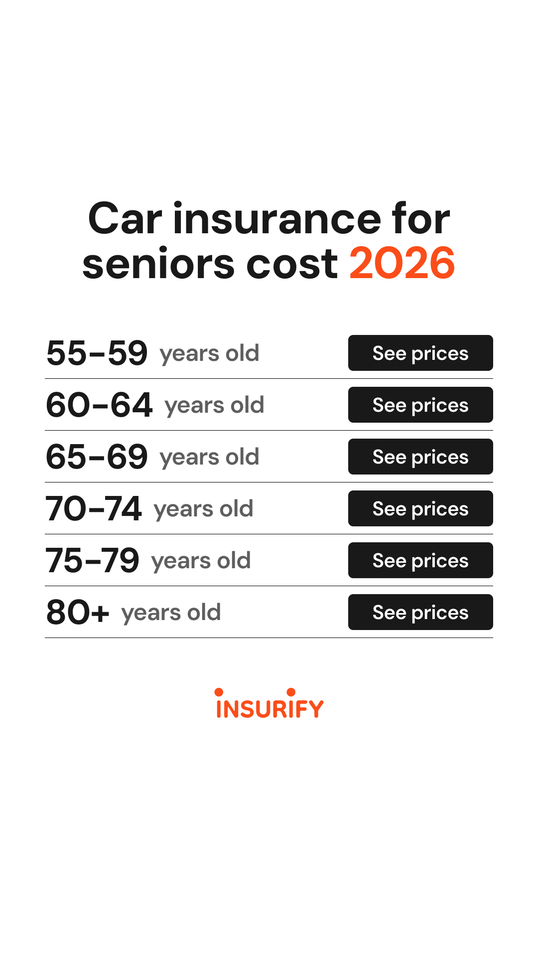 Insurify Facebook ad