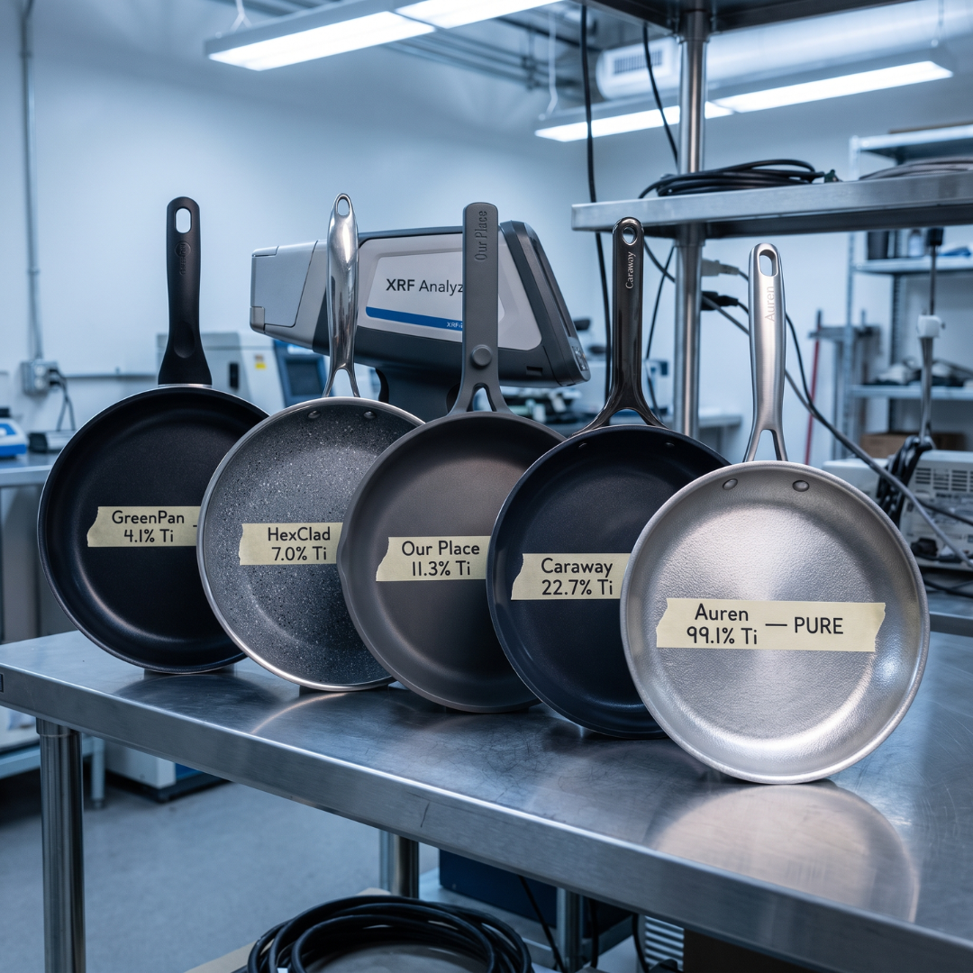 The Kitchen Journal Facebook ad: 5 'titanium' pans. 1 was real.
