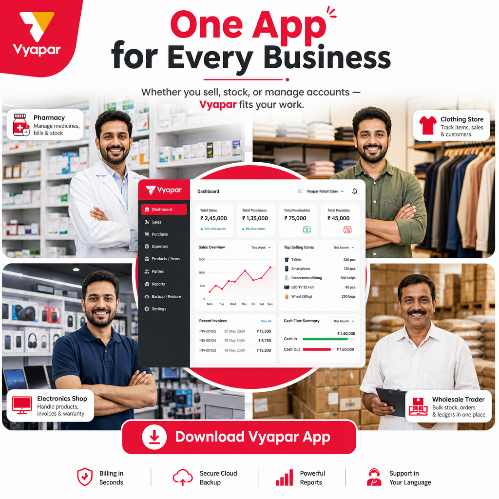 Vyapar.Apps Facebook ad