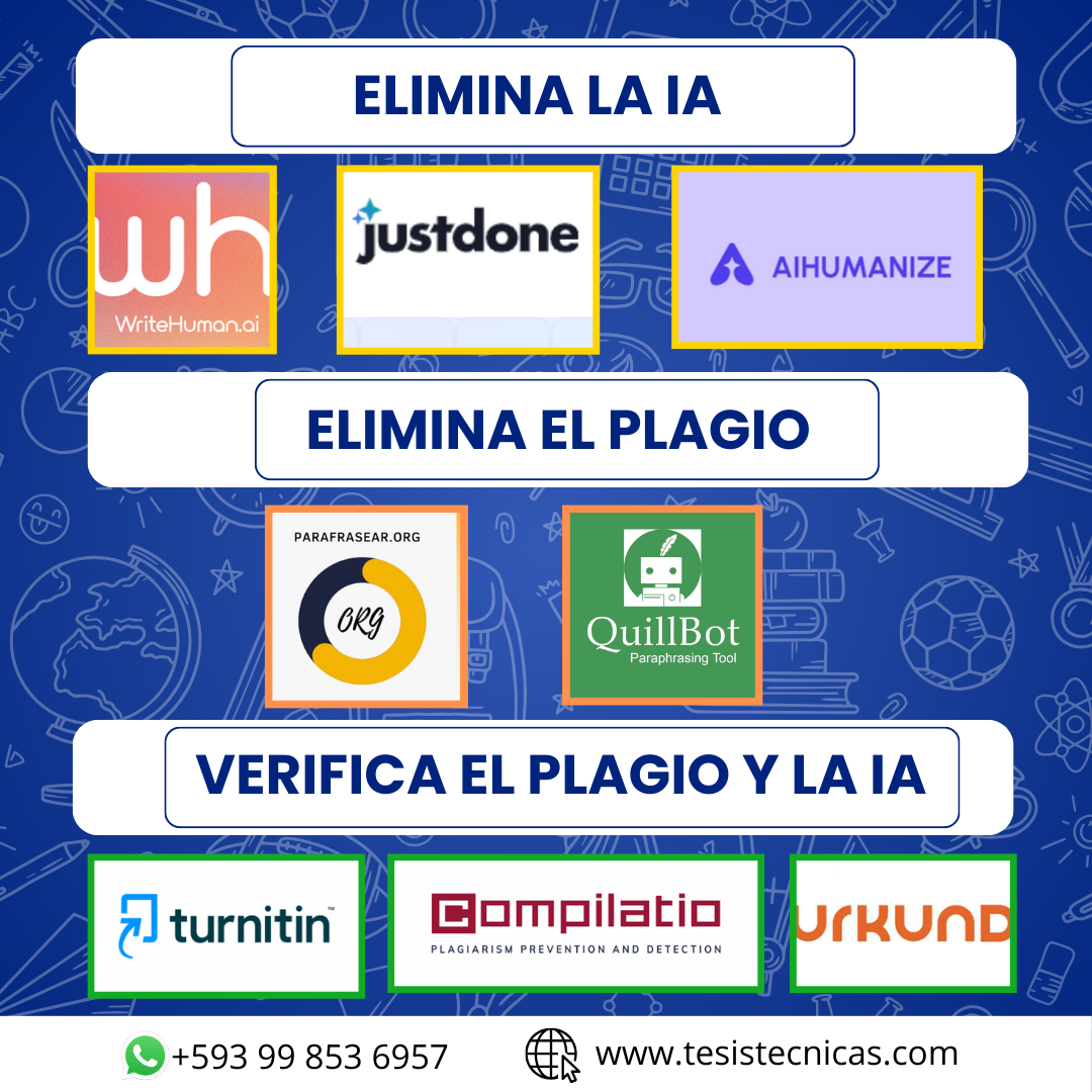Tesis Técnicas Facebook ad: Elimina IA y plagio de tu tesis