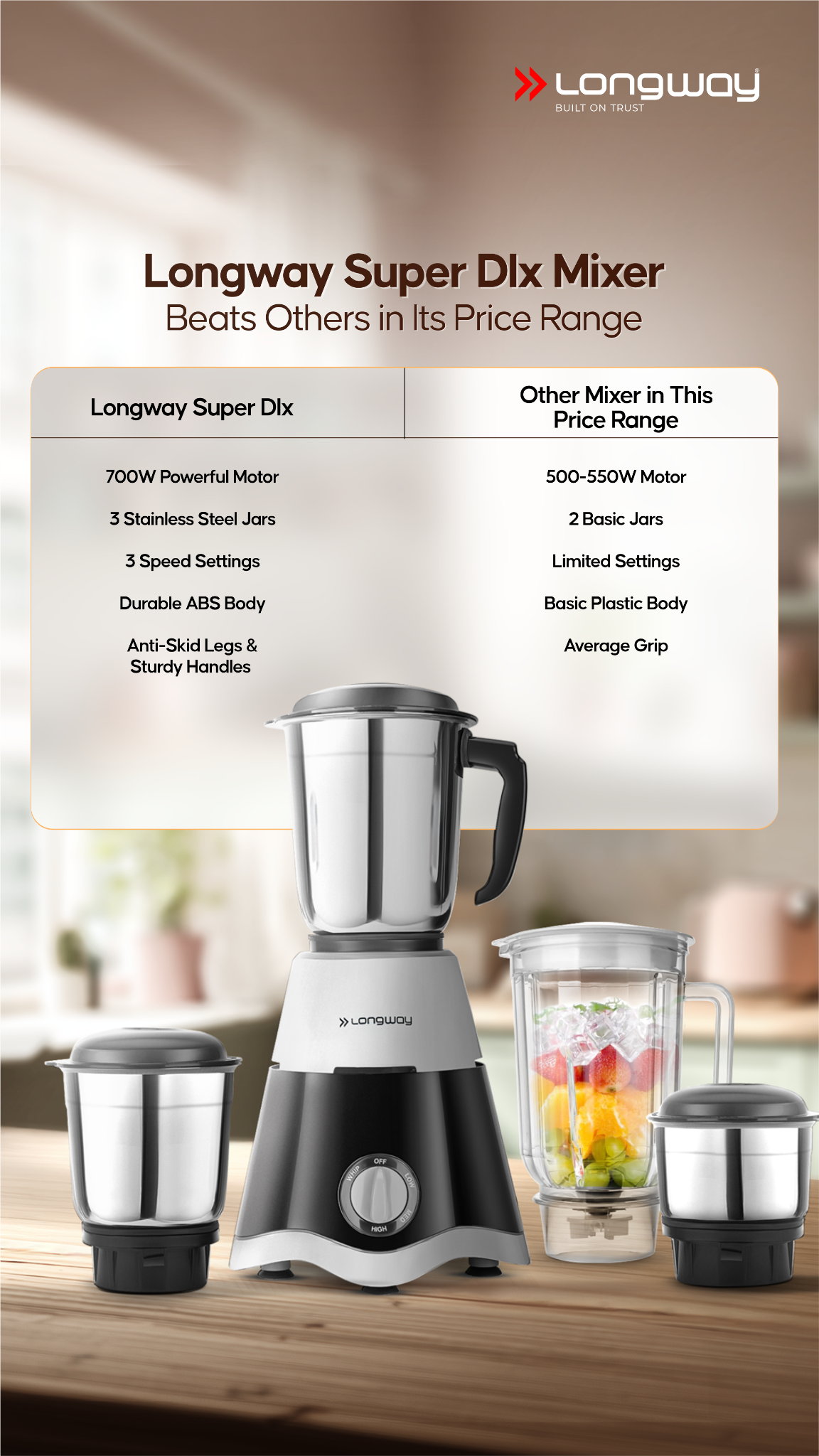 Longway India Facebook ad