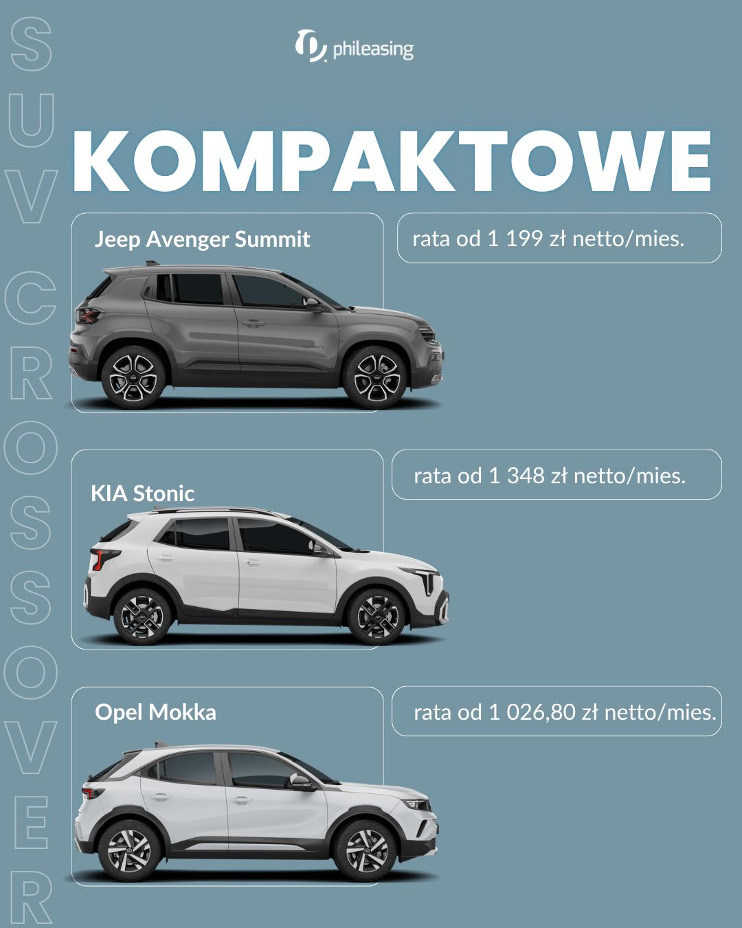 Phinance Leasing Facebook ad: Kompaktowy SUV lub crossover?