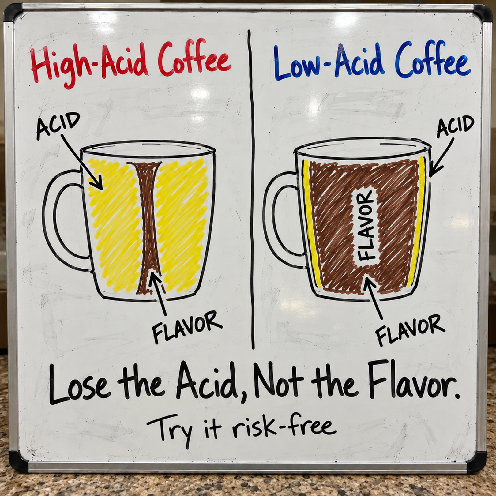 Fabula Coffee Facebook ad: Drink Clean Coffee, Feel Great