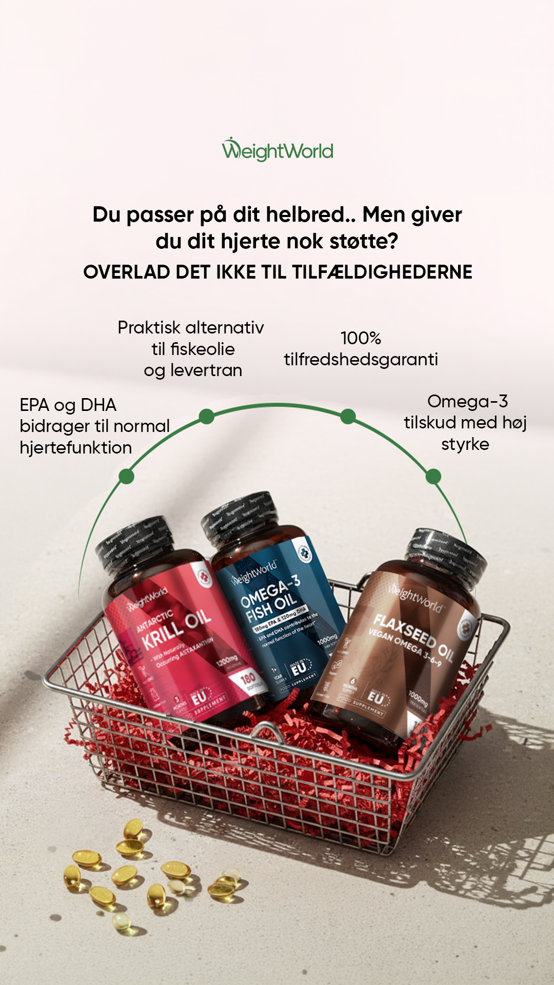 WeightWorld Danmark Facebook ad