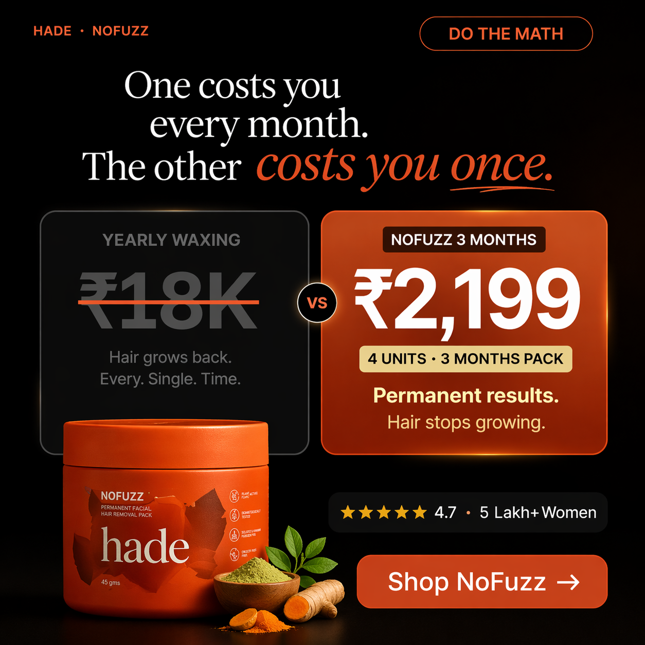 Hade Organic Skincare Facebook ad