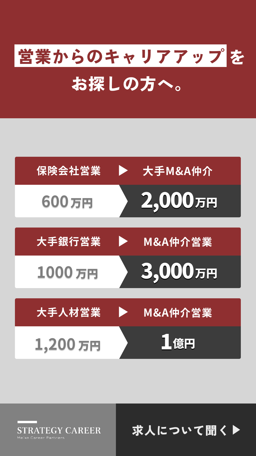 明光キャリアパートナーズ(国内) Facebook ad from Aug 5, 2025