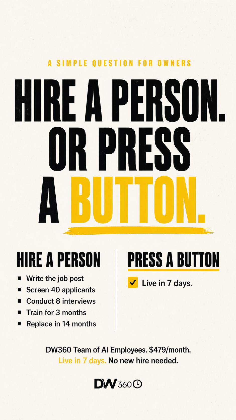 Digital WorkForce 360 Facebook ad from Apr 23, 2026