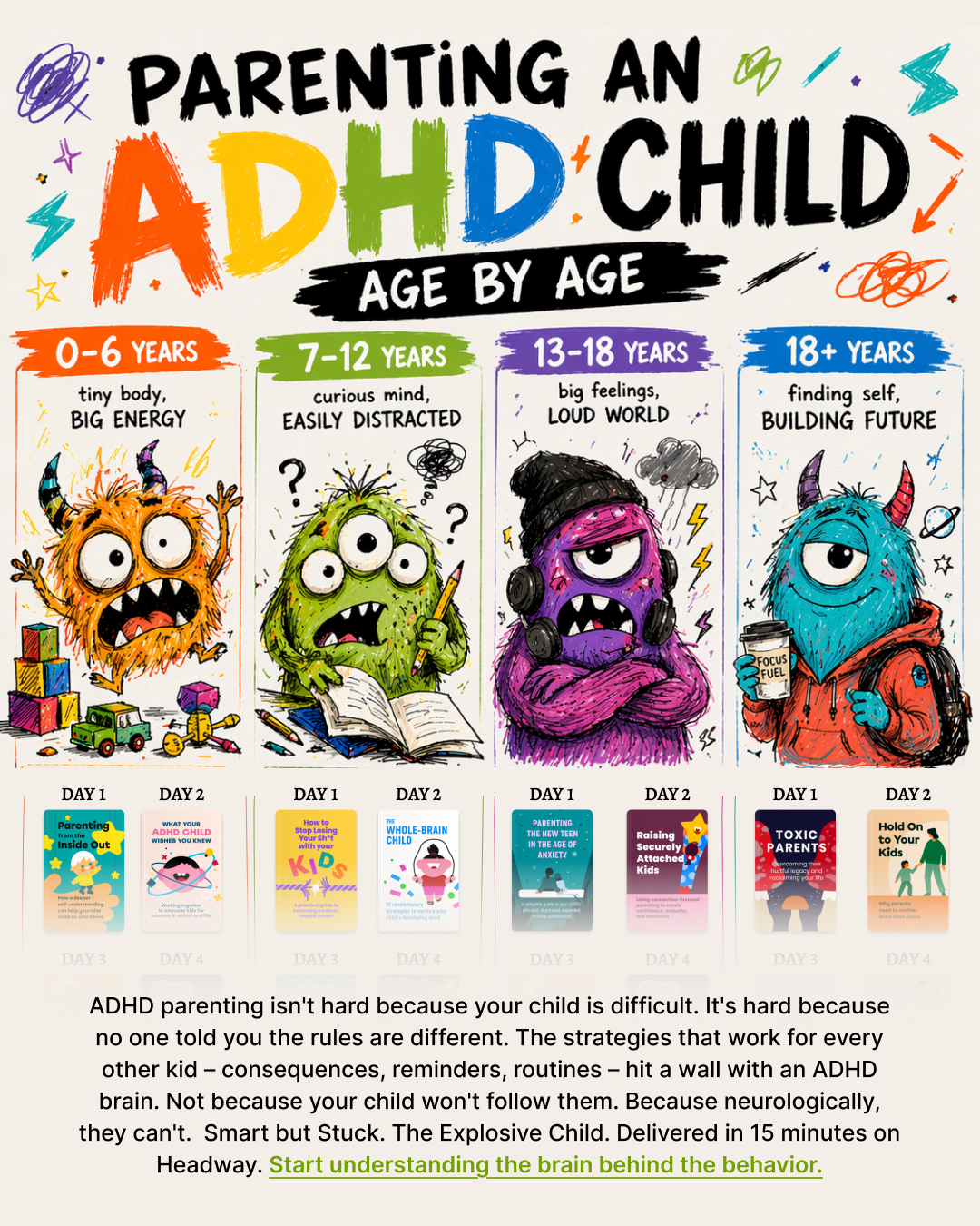 Headway App Facebook ad
