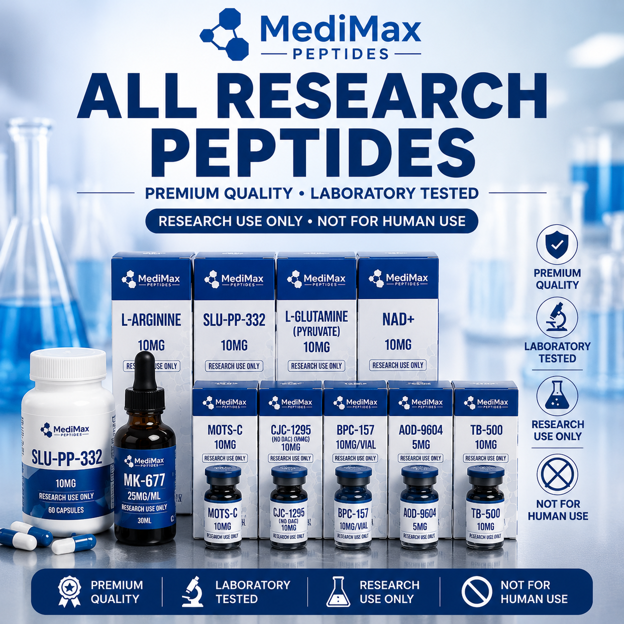 Medimax Limited Facebook ad: Explore Research Solutions