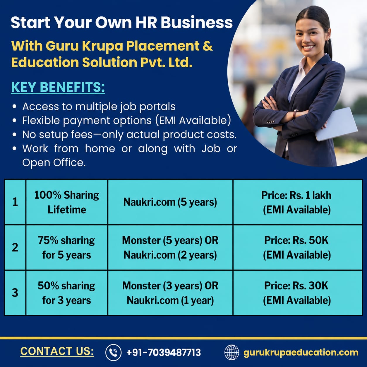 Gurukrupamarketingpage Facebook ad: Buy Best HR Franchise!