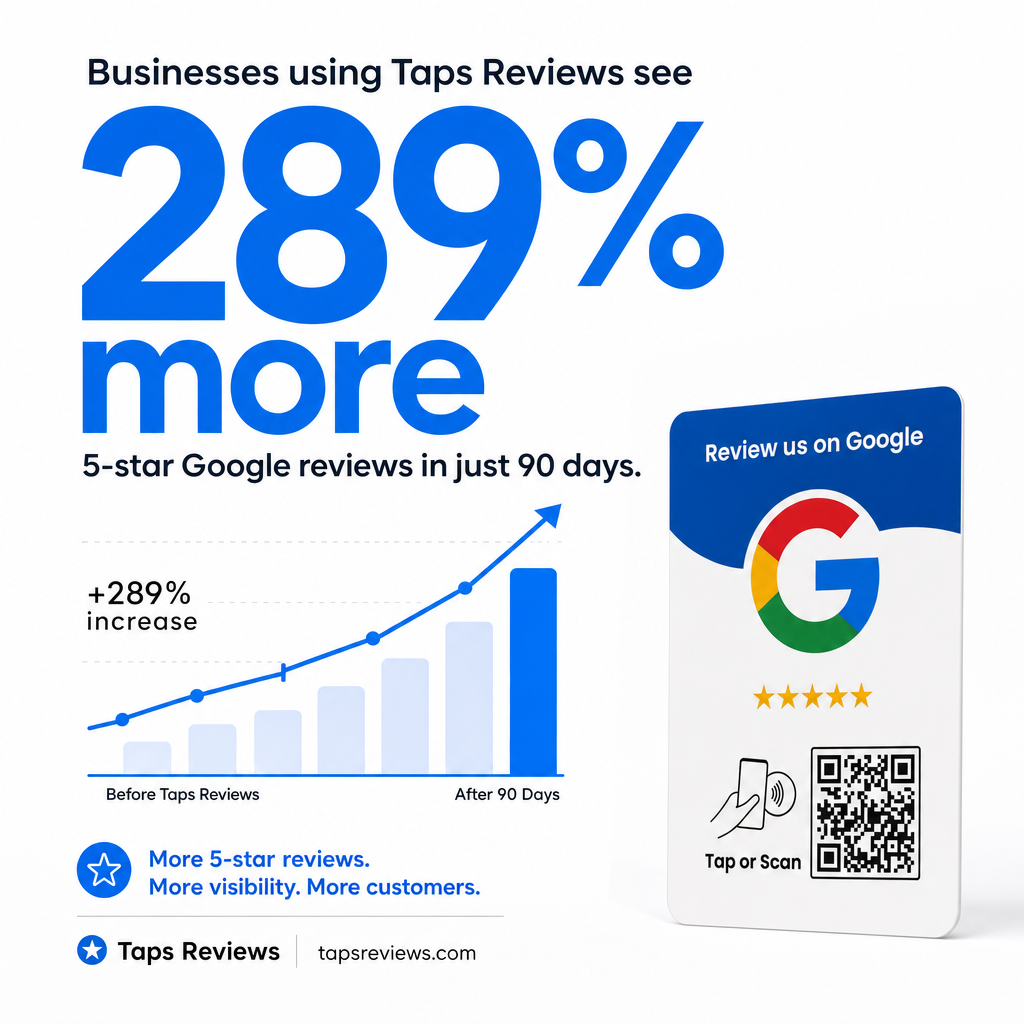 Taps Reviews Facebook ad