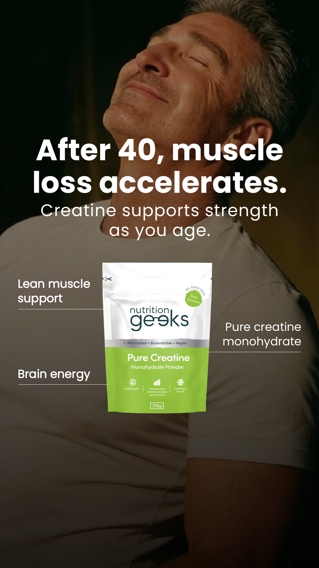 Nutrition Geeks Facebook ad