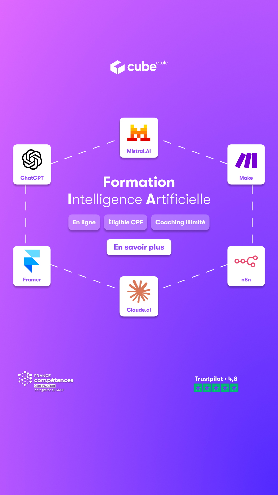 École Cube Facebook ad