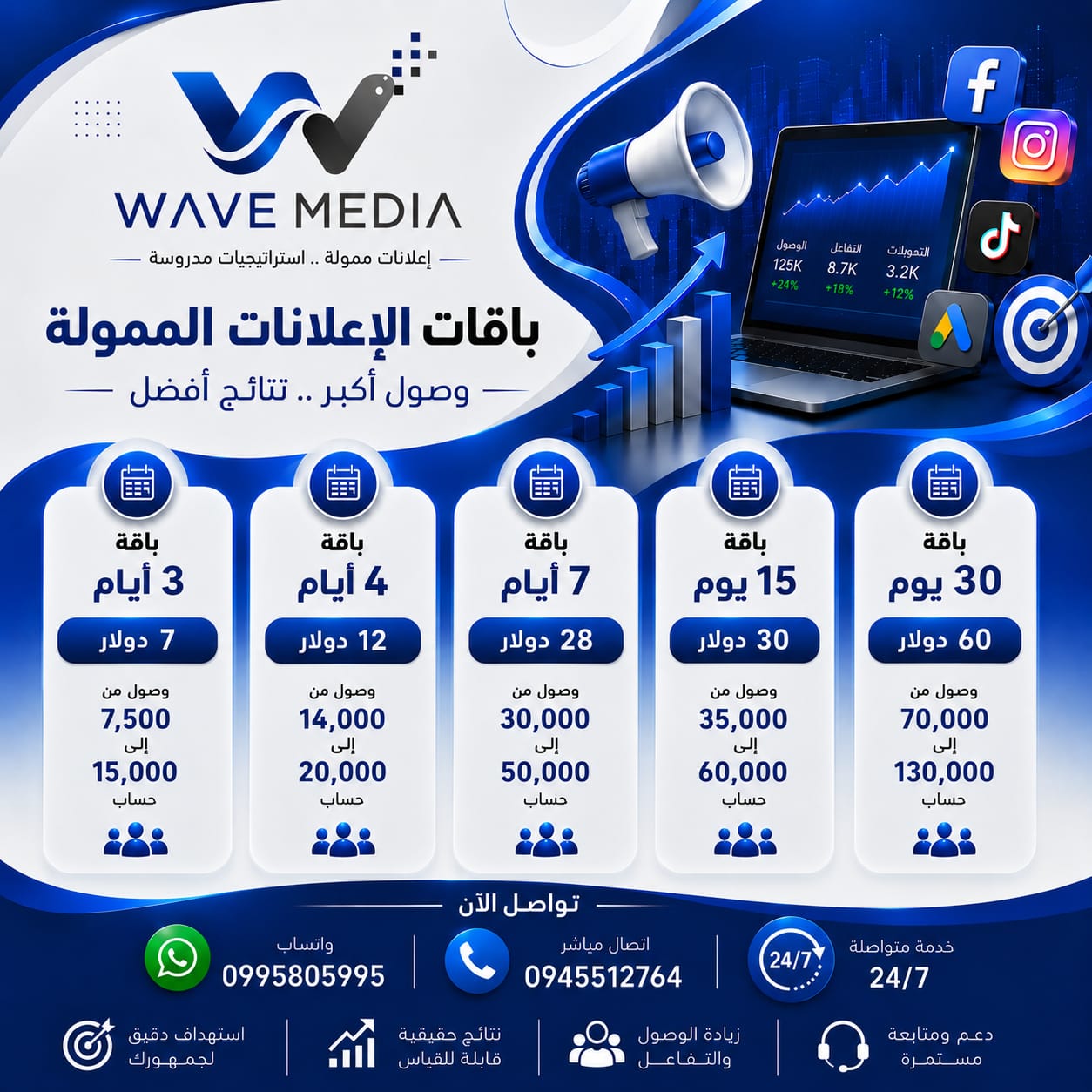 Wave media Facebook ad: مو كل إعلان بيصرف … يبقى بيبيع.
