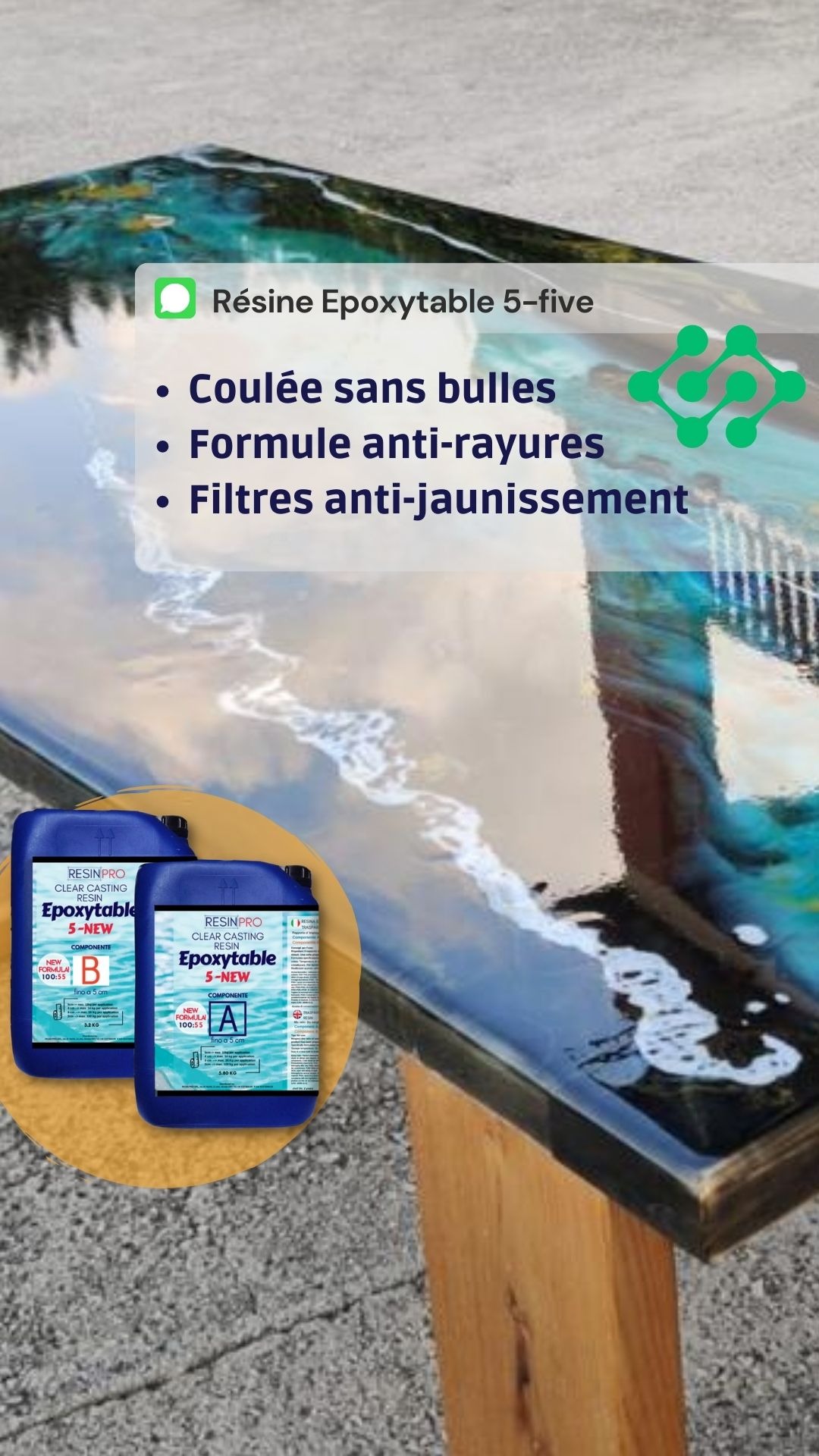 ResinPro France Facebook ad