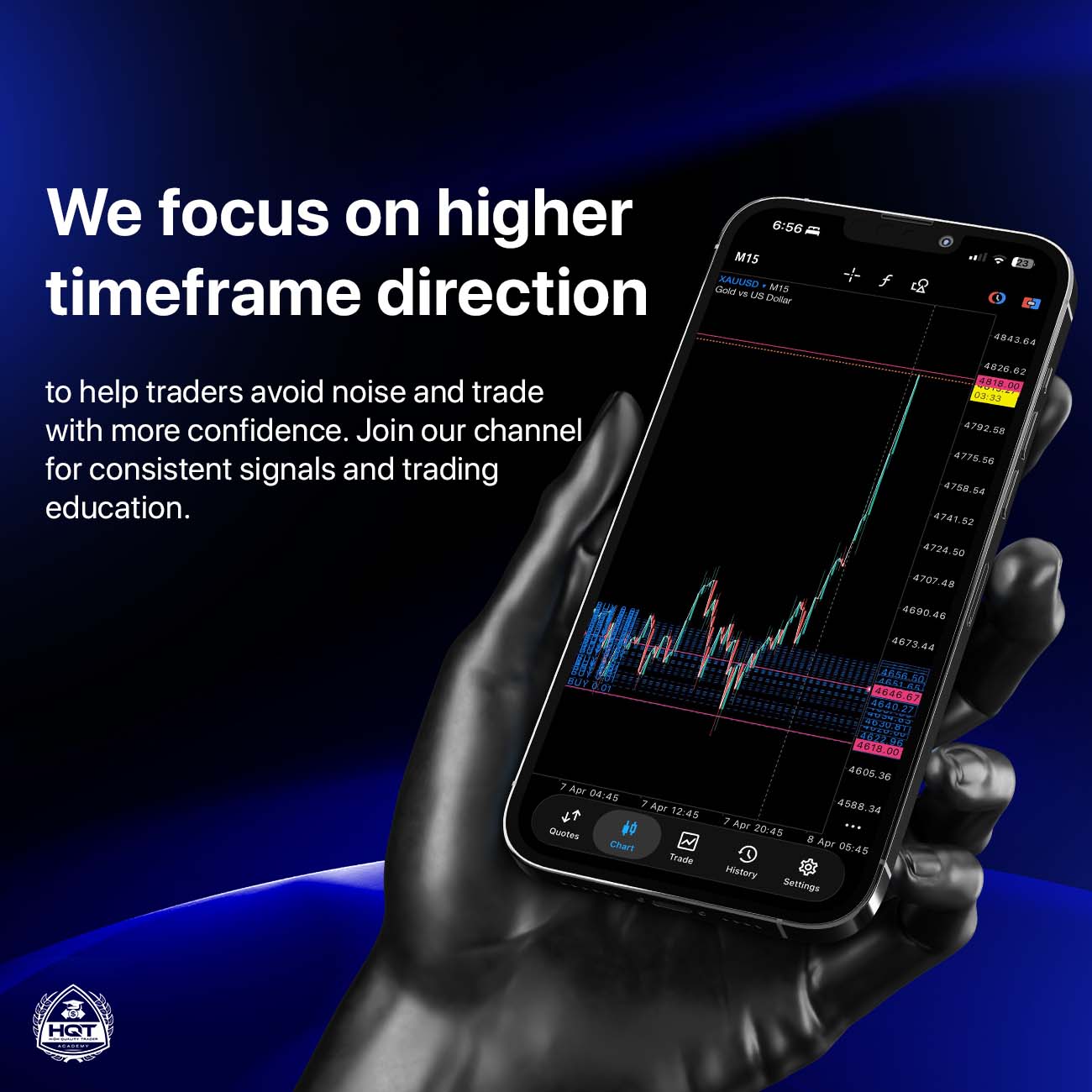 High Quality Trader Academy Facebook ad