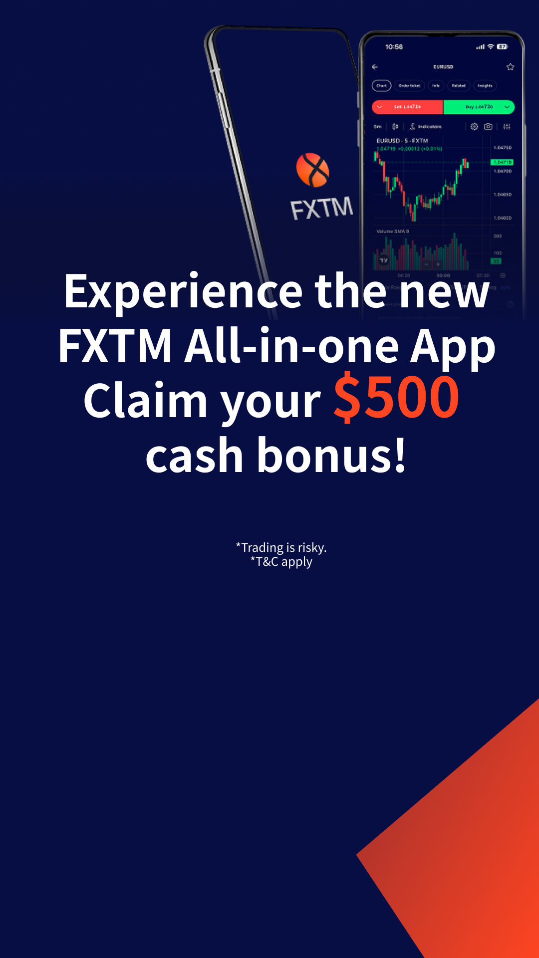 FXTM Facebook ad from May 9, 2026