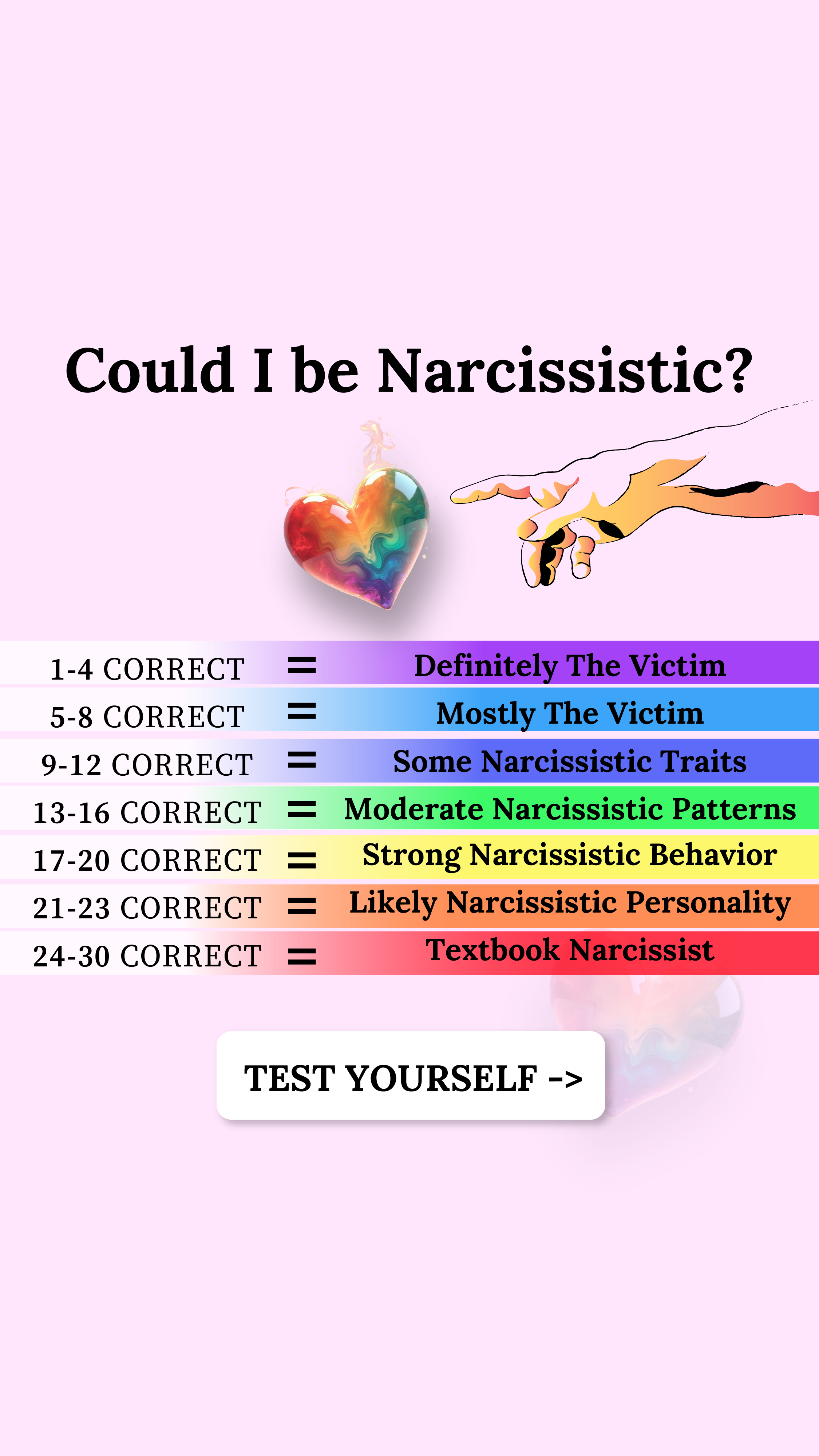 Personality Type Facebook ad