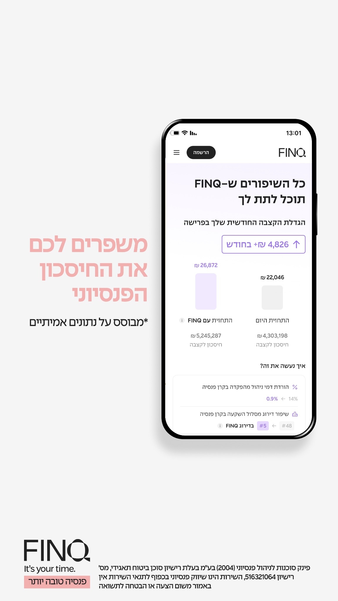 FINQ Israel Facebook ad from Dec 24, 2025