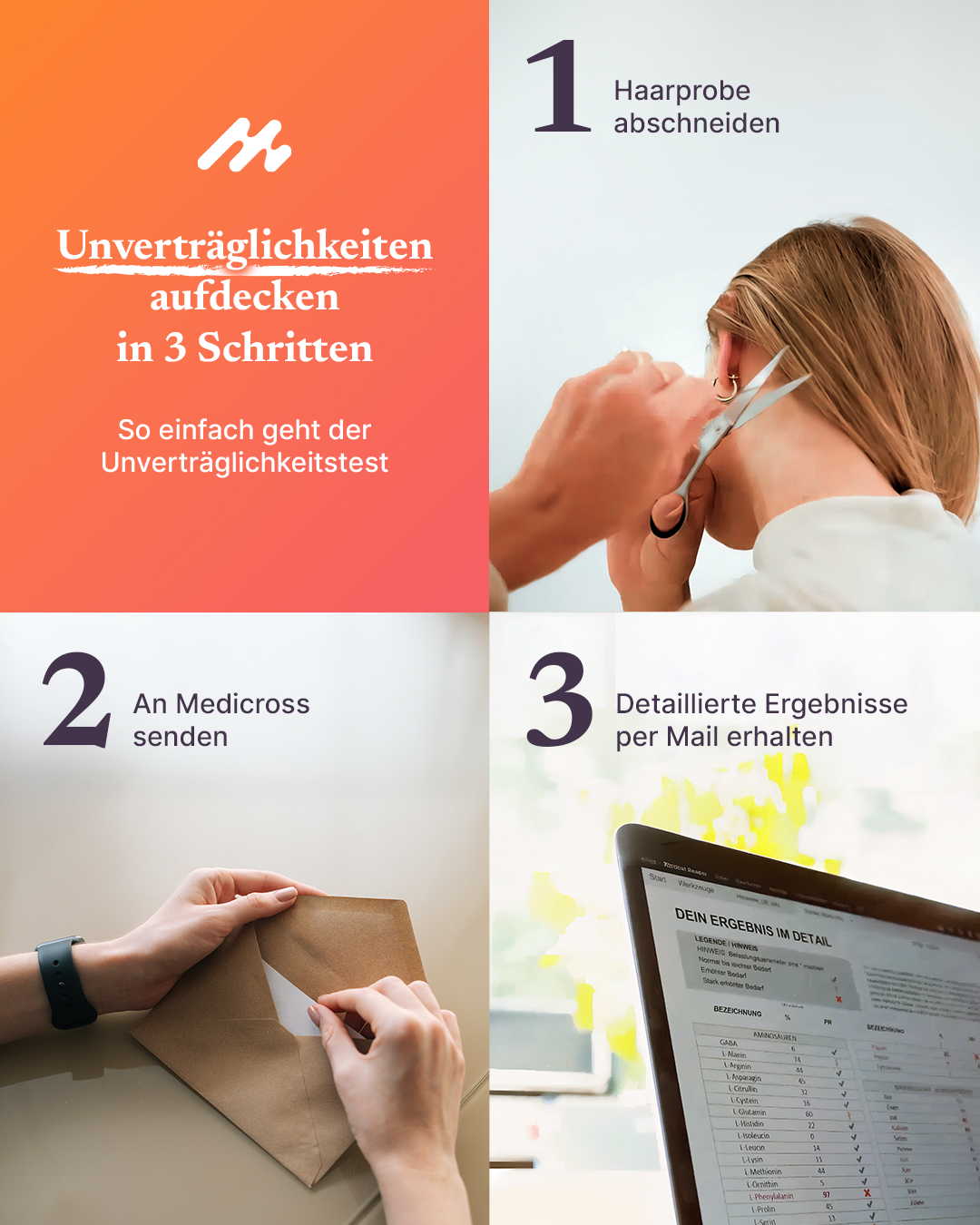Medicross Labs Facebook ad