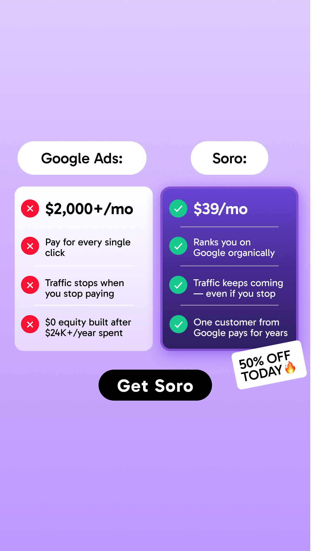 Soro SEO Facebook ad