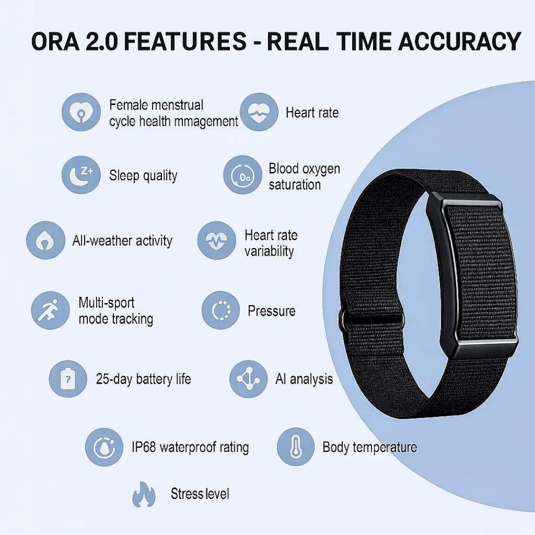 Oratracker Facebook ad