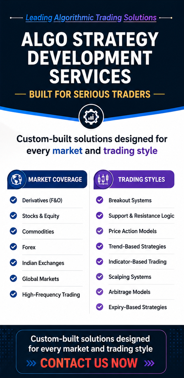 Option Radar Facebook ad: Professional Trading Automation