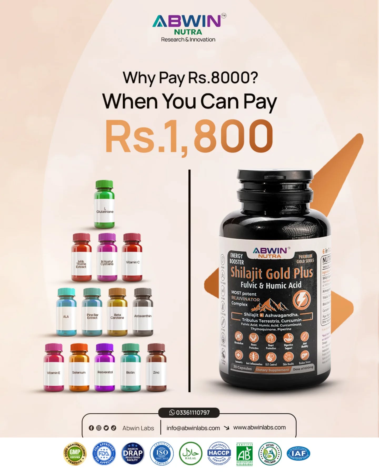 Abwin Labs Facebook ad