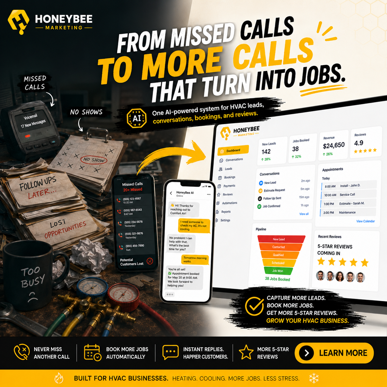 HoneyBee Marketing Facebook ad: Run Your Business From One Dashboard