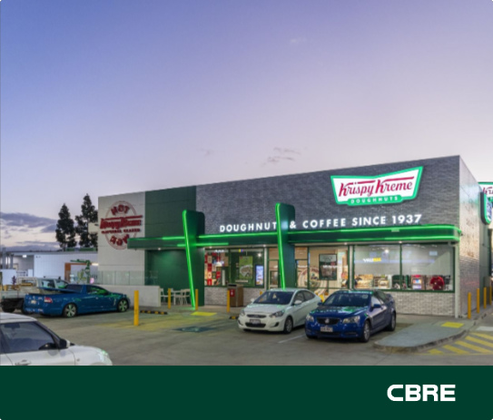 Commercial Real Estate Featured Properties Facebook ad