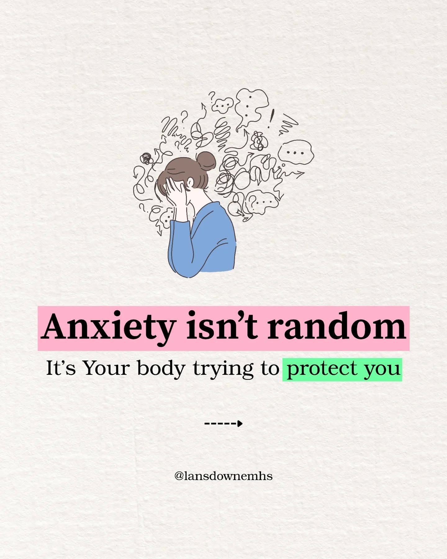 Lansdowne Mental Health Services PLLC Facebook ad: Your body isn’t overreacting.