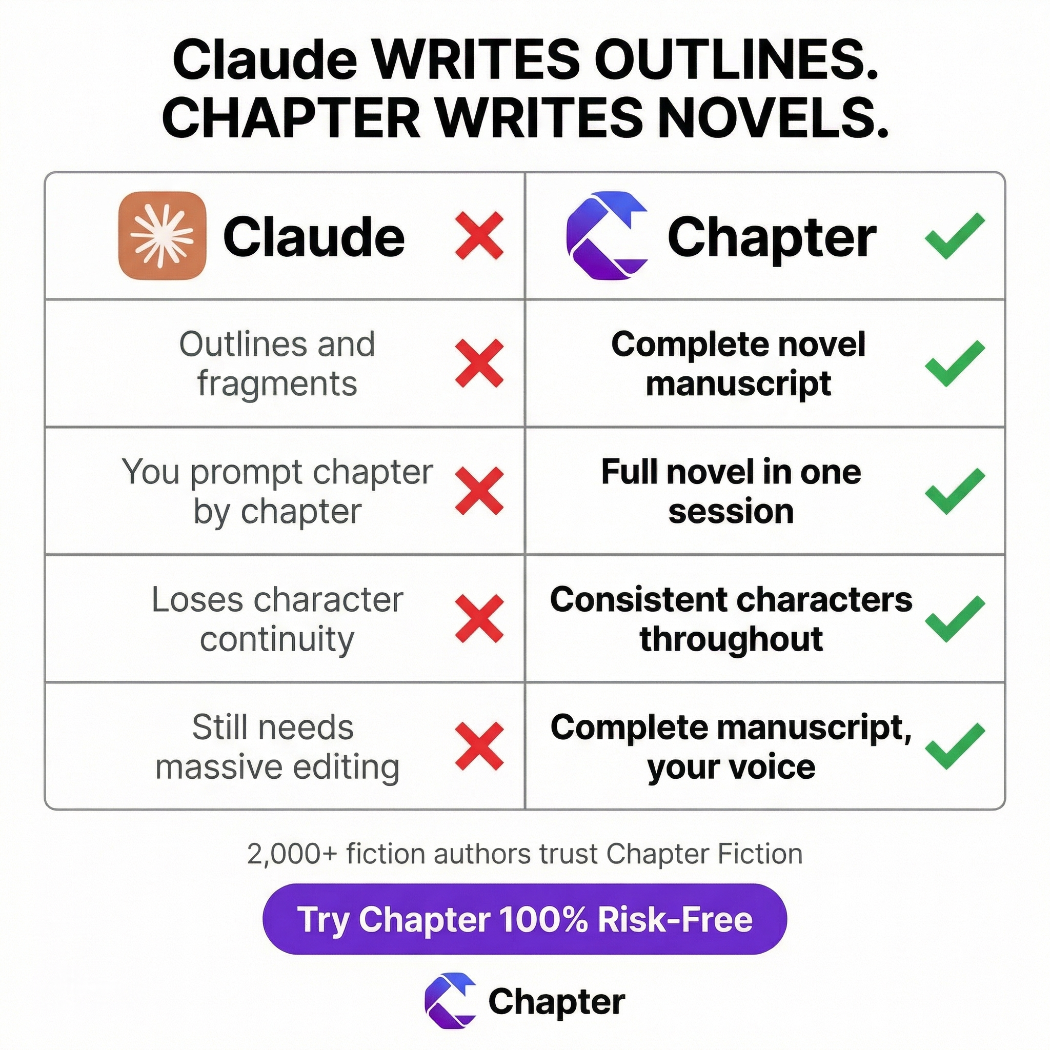 Chapter.pub Facebook ad