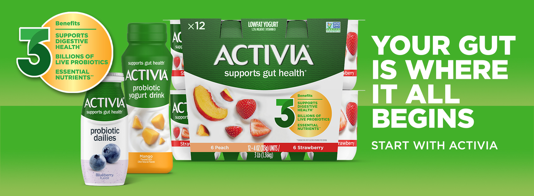 Activia Facebook ad from Jan 6, 2026