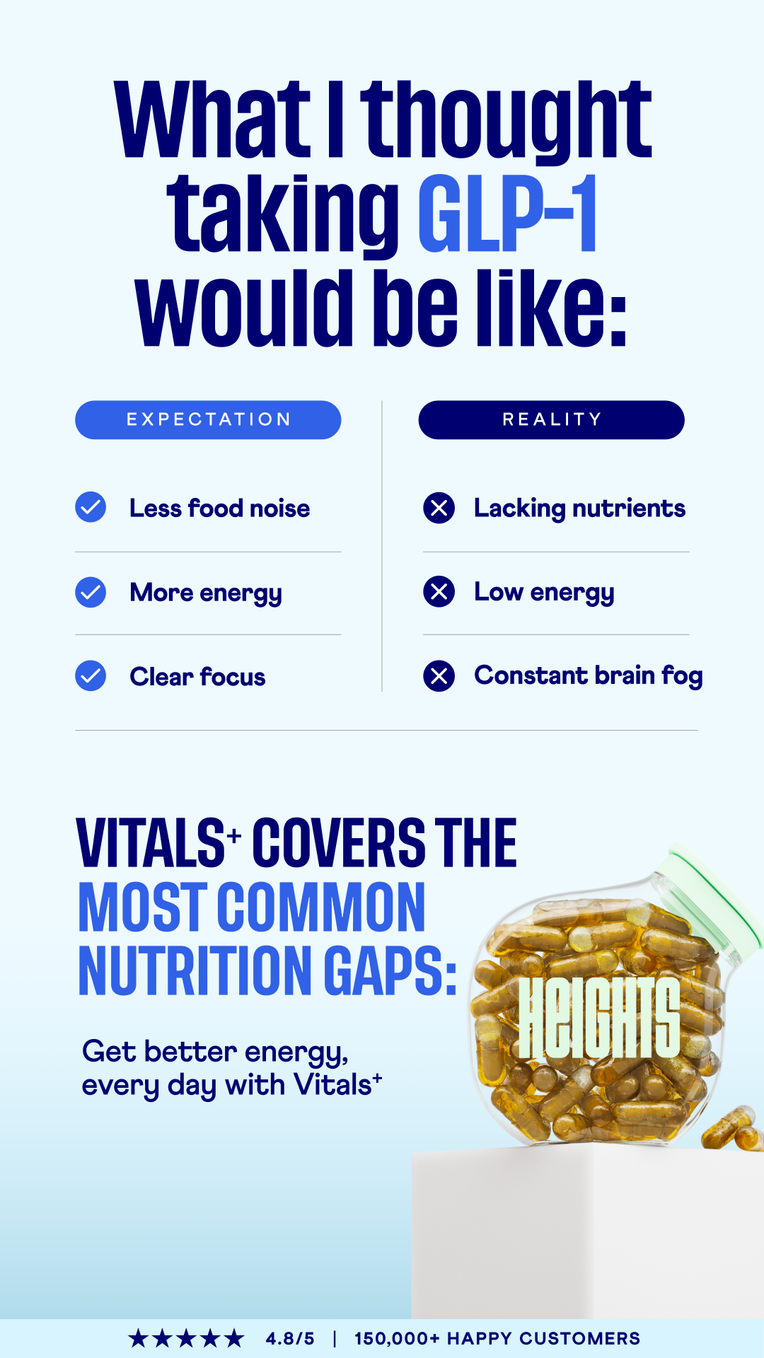 Your Heights Facebook ad