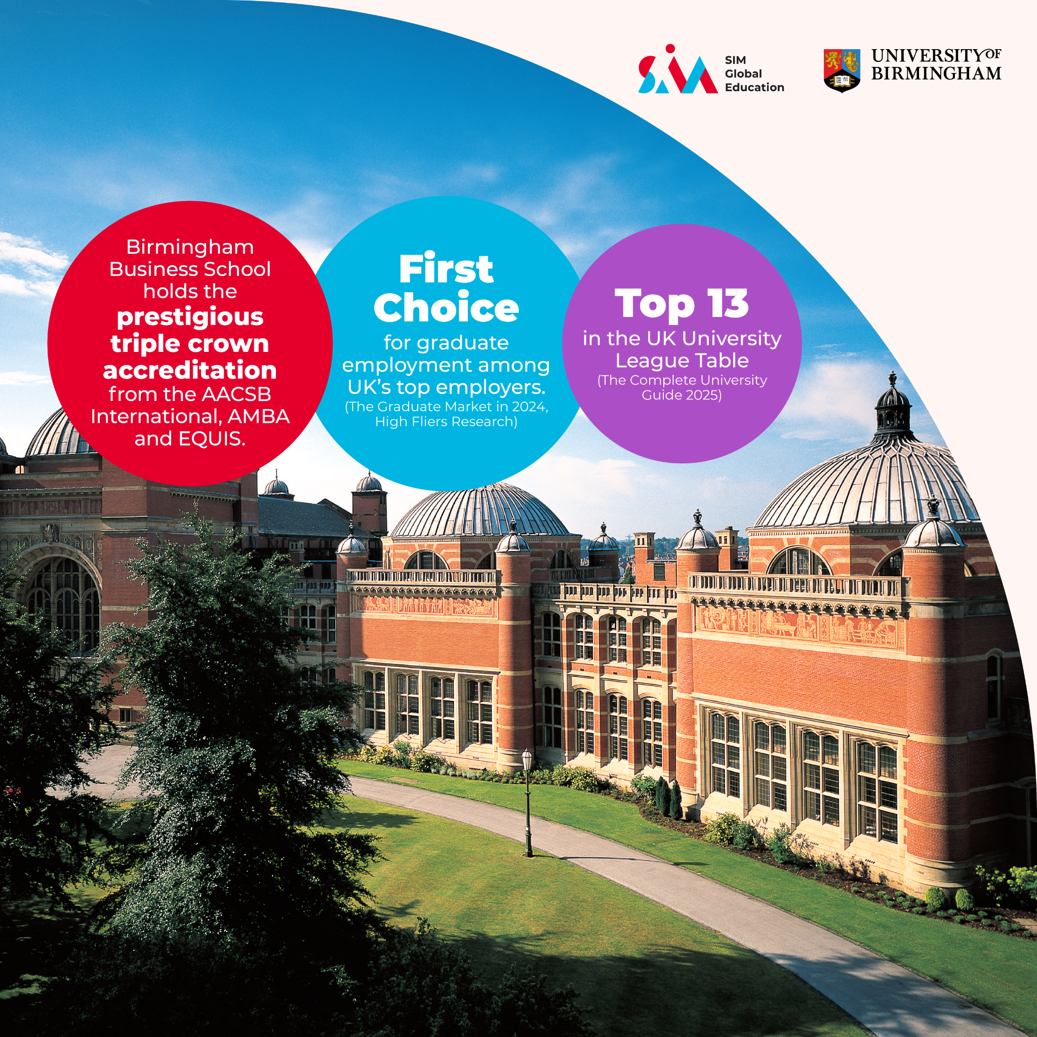 SIM Global Education, Singapore Institute of Management Facebook ad