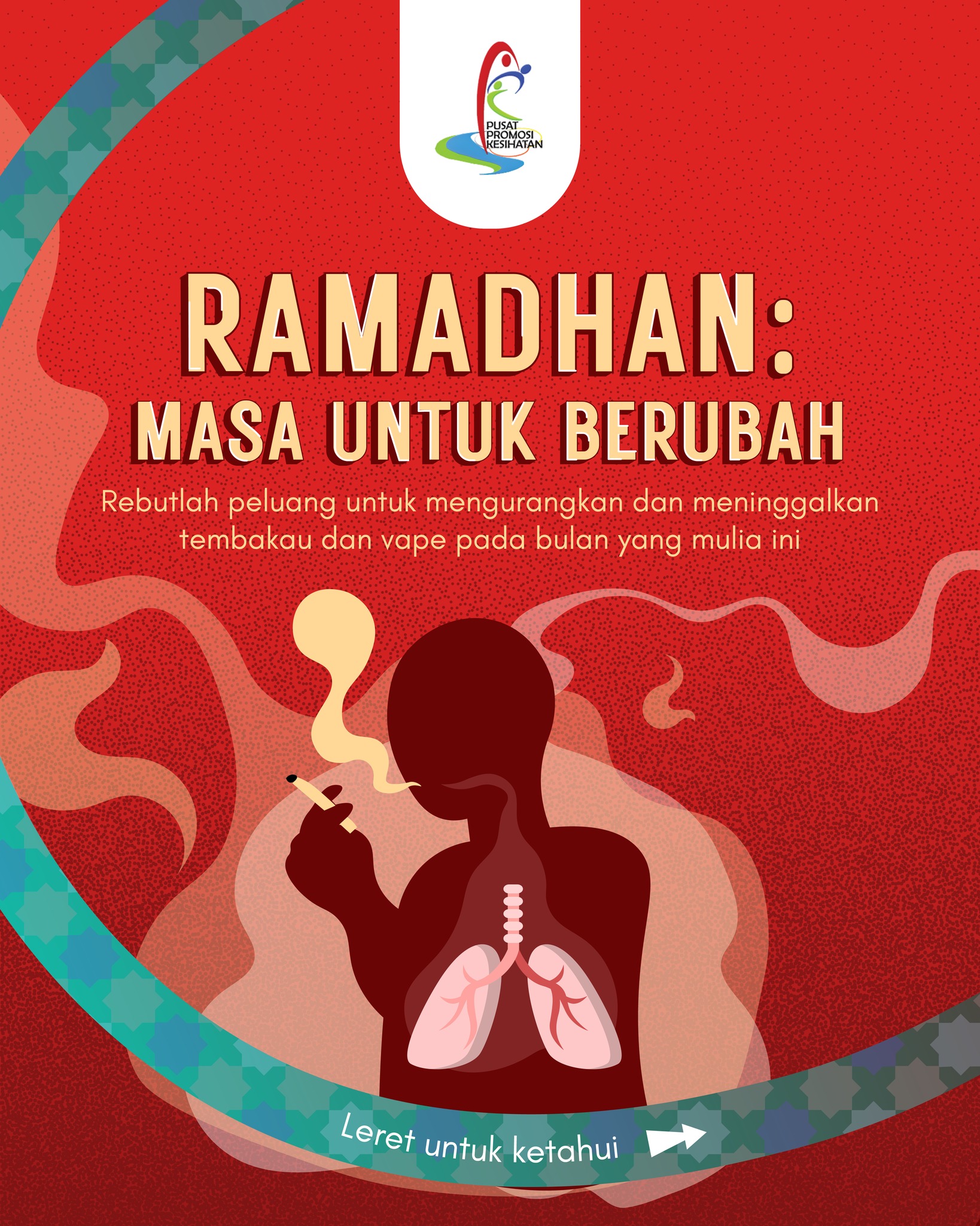 Health Promotion Centre Facebook ad: Ramadhan: Permulaan kepada Perubahan