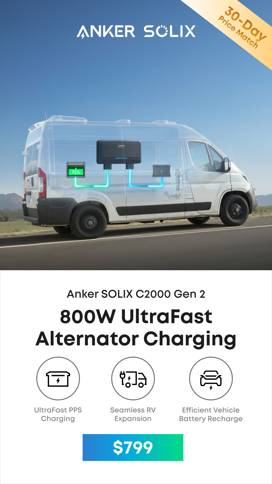 Anker SOLIX Facebook ad